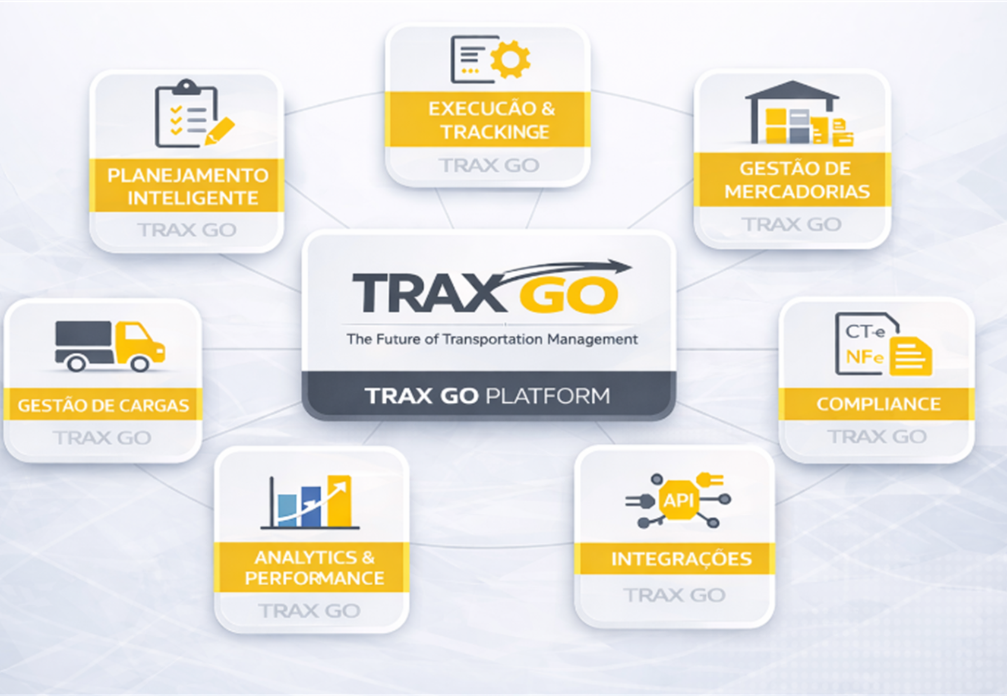 TRAX GO modules